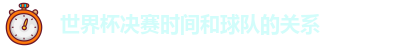 世界杯决赛时间和球队的关系